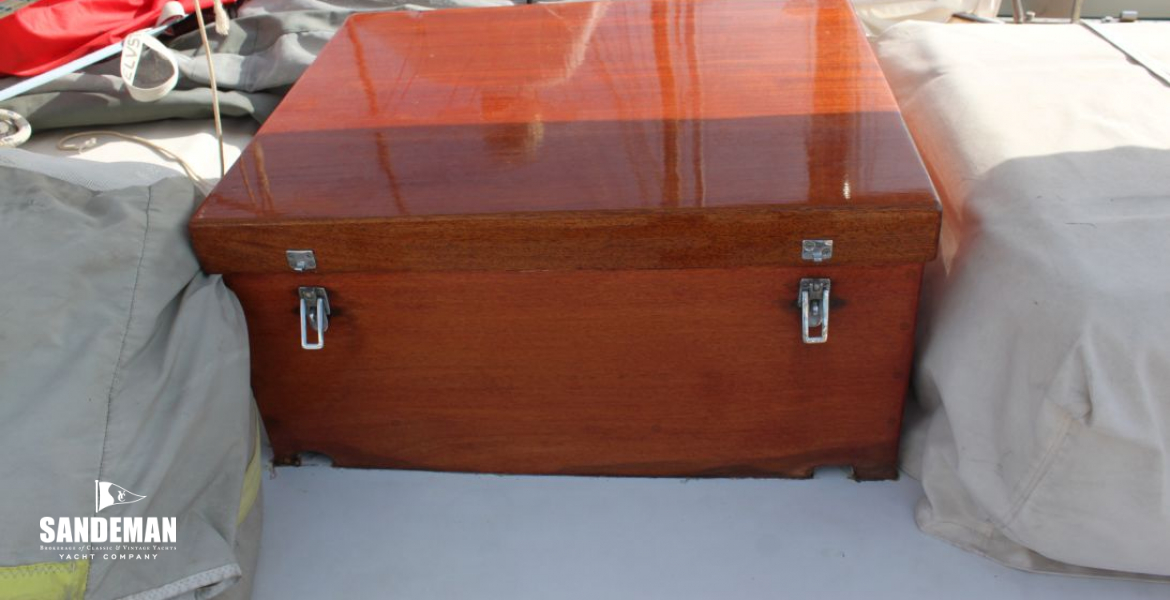 Gas bottle box