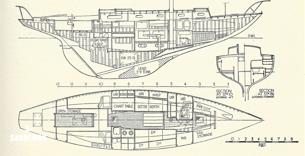 TAITSING General Arrangement & Profile