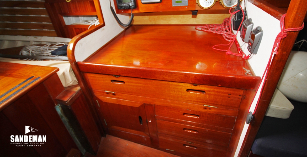 Chart table