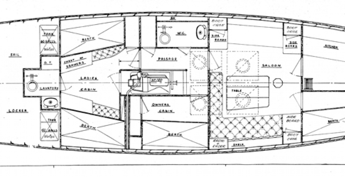 Accom plan