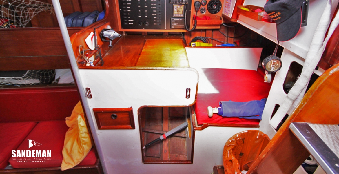Navigation