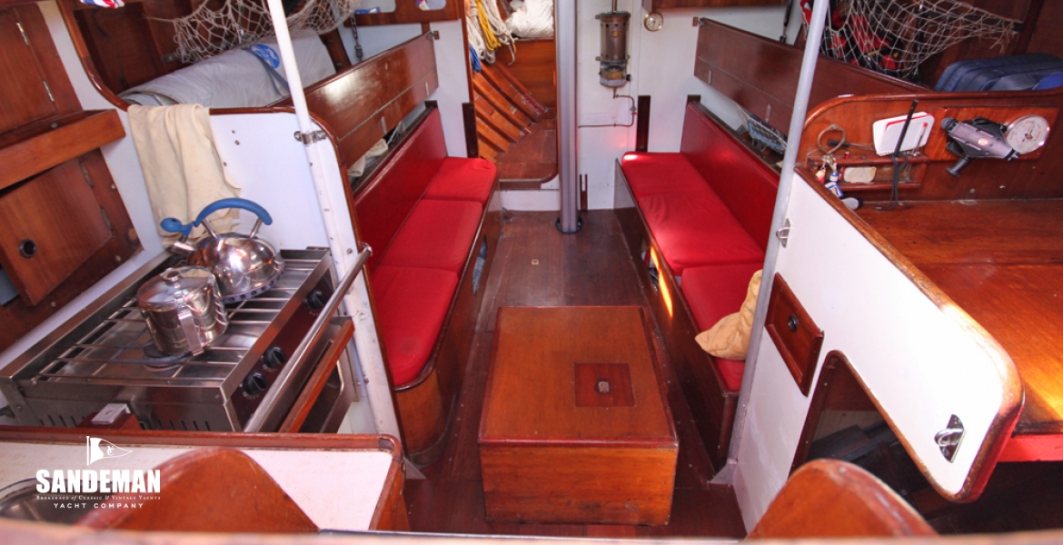 Accommodation overview