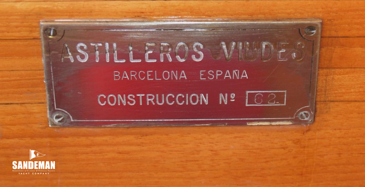Builders plate