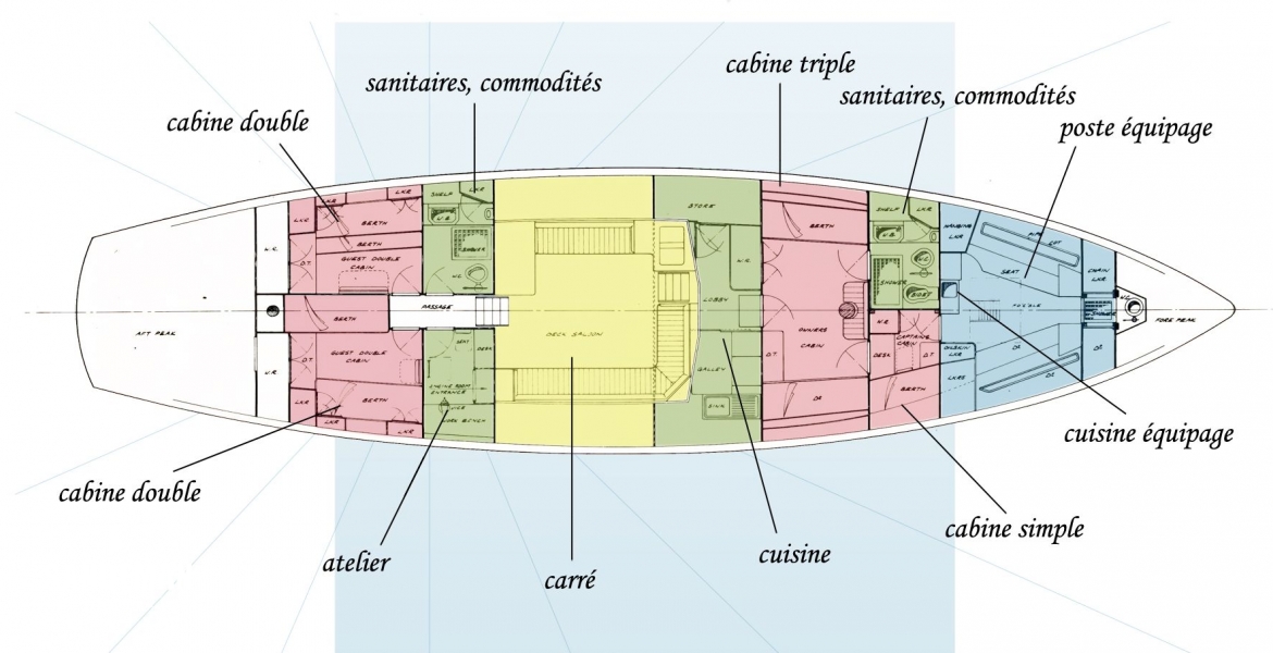 Generl Arrangement