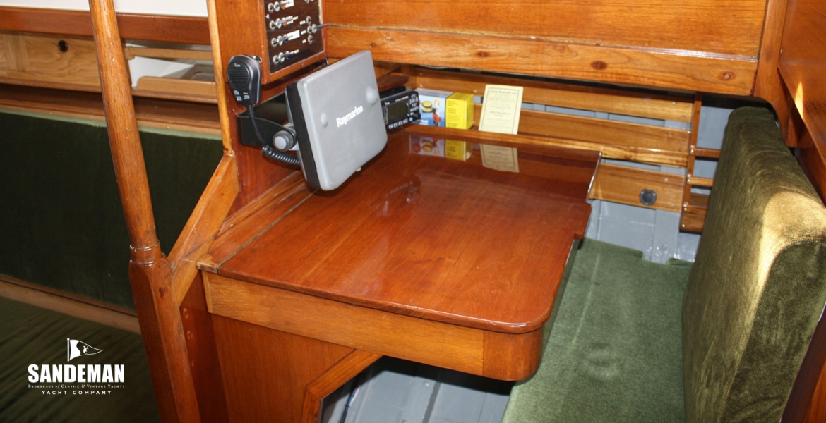 23 Chart table