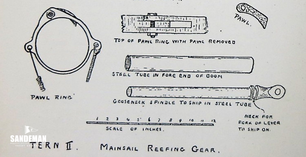 Mast and boom fittings diagram