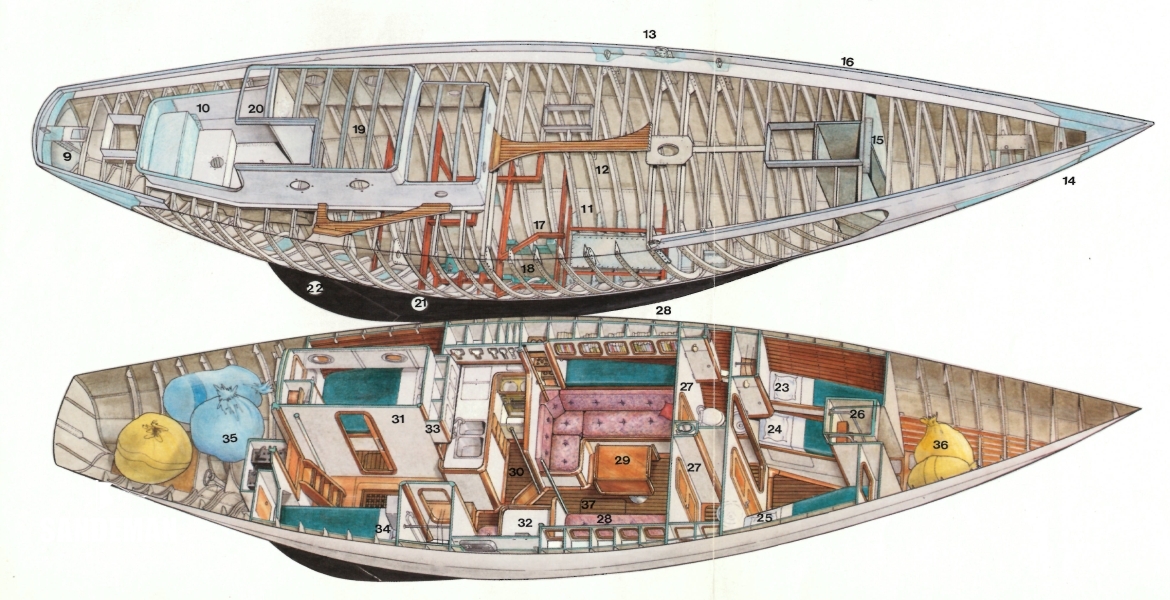 General arrangement