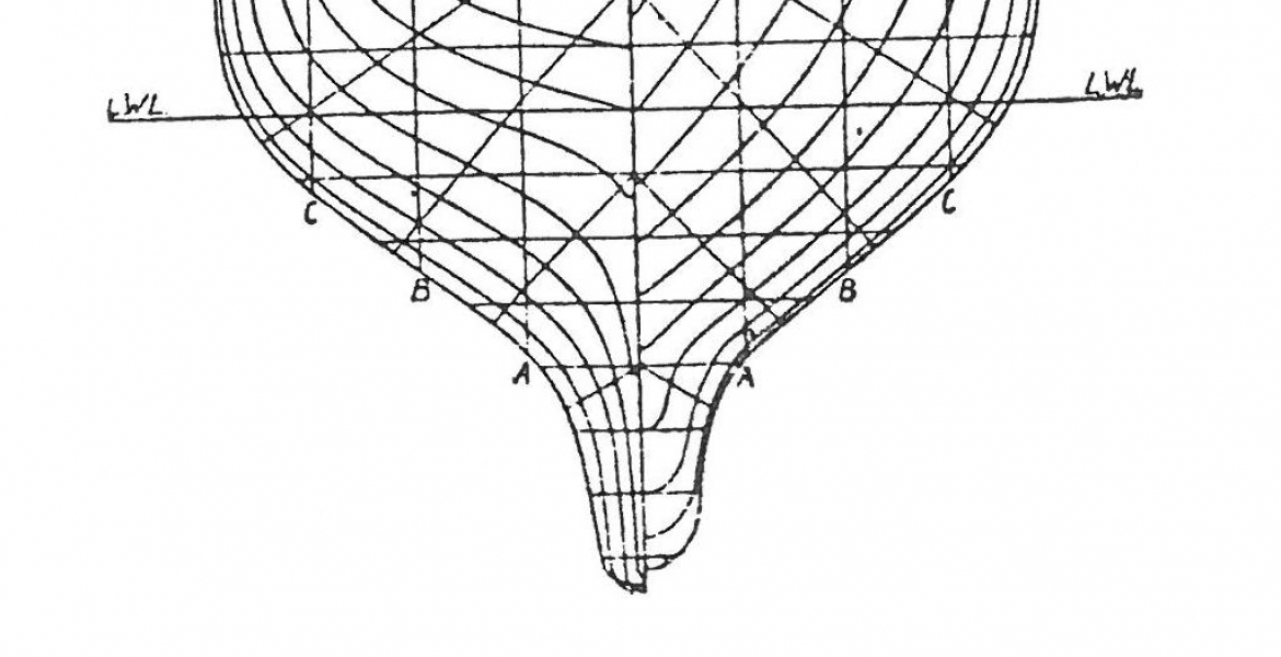 Body section