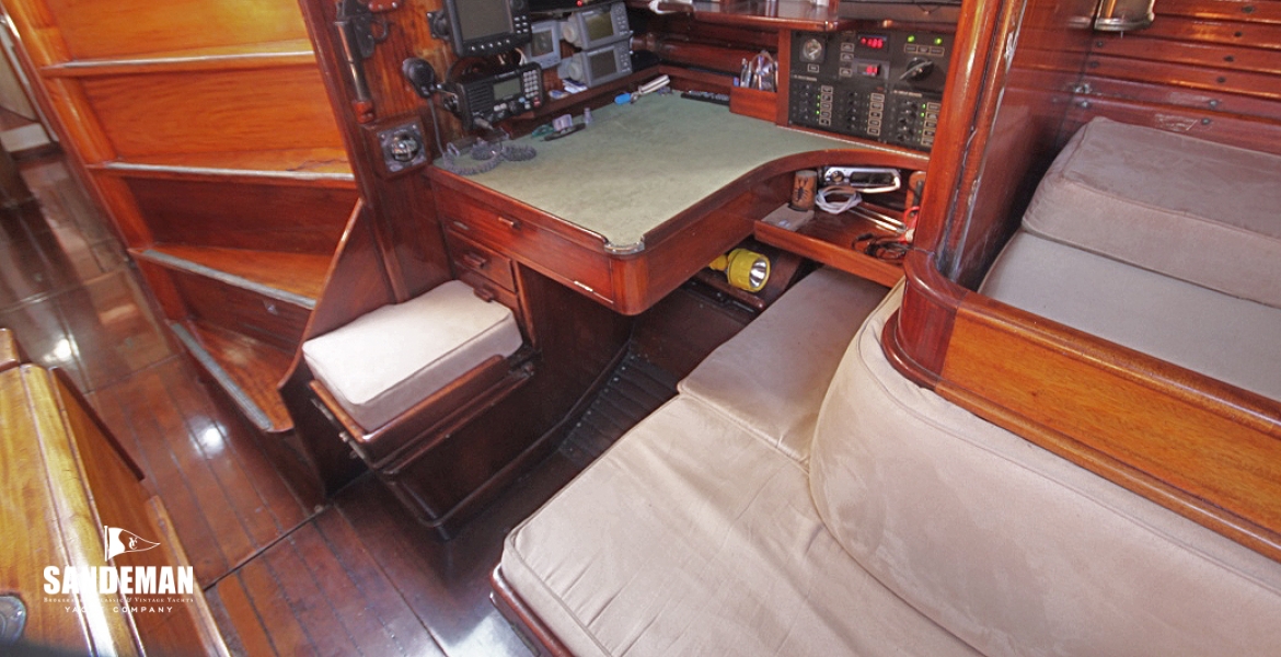 Navigation v fwd