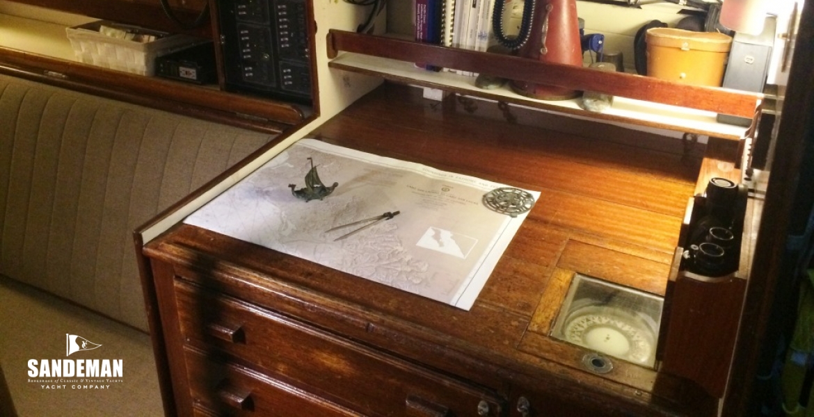 45 Chart table