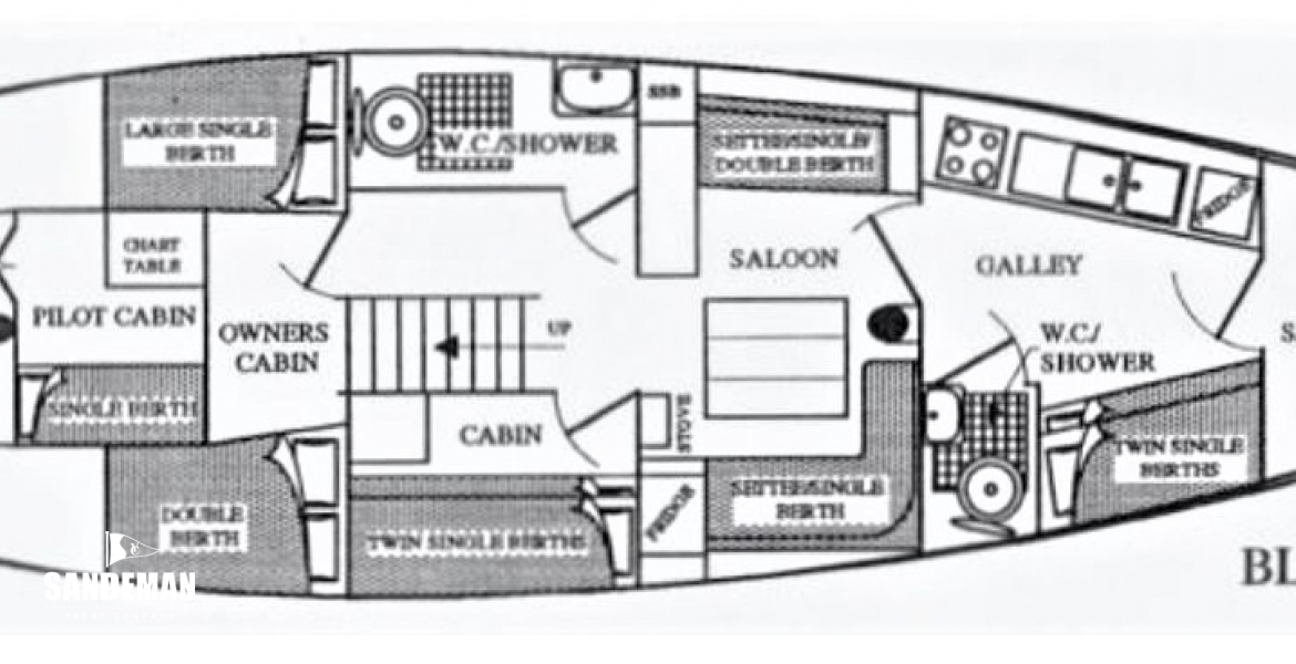 General arrangement
