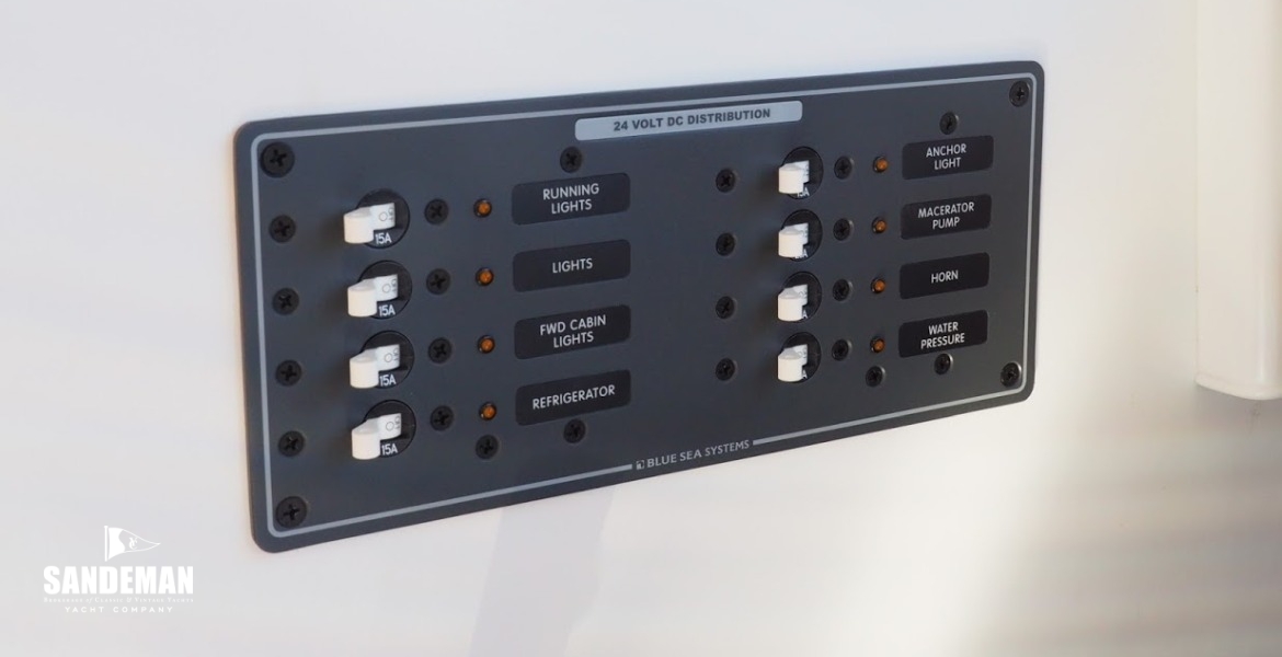 El panel