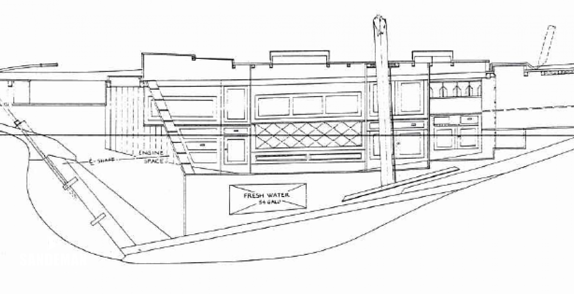 GA PROFILE  [ORIGINAL FWD LAYOUT]