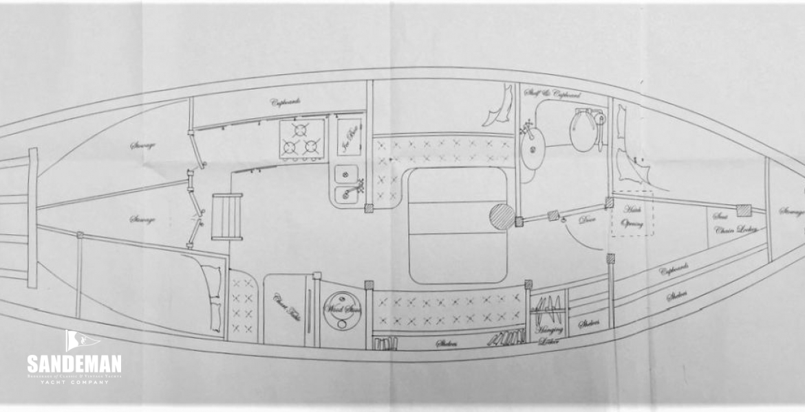 Original accommodation plan