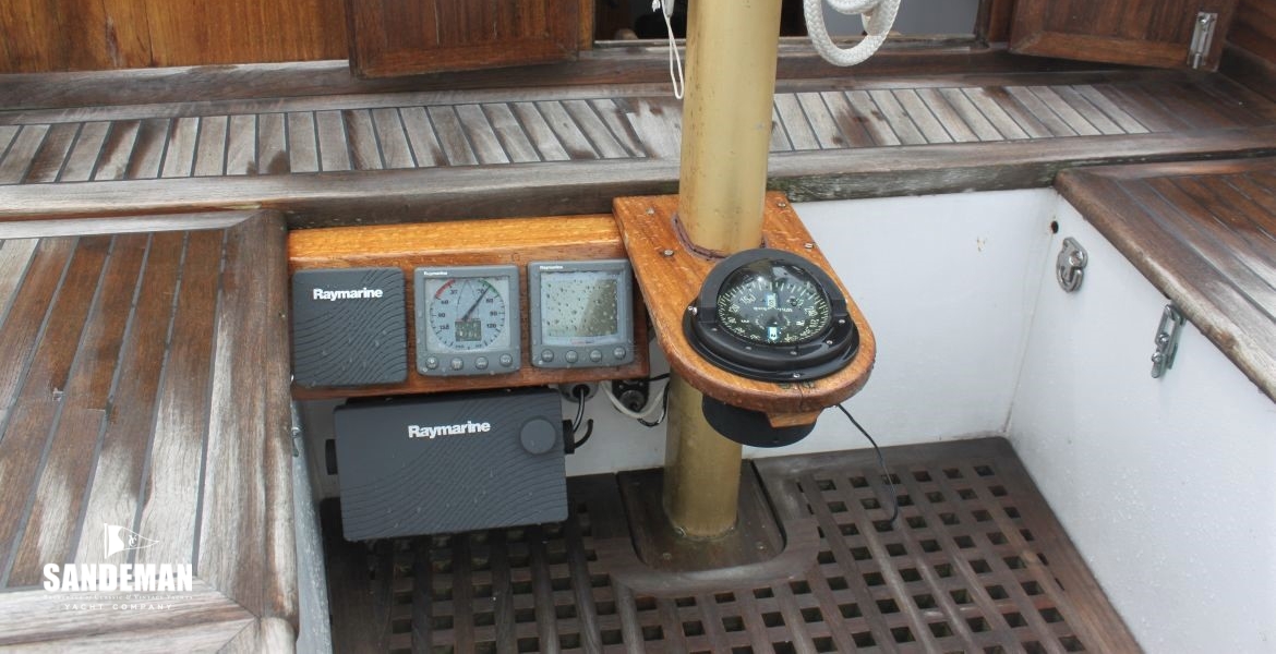 25 Cockpit instruments