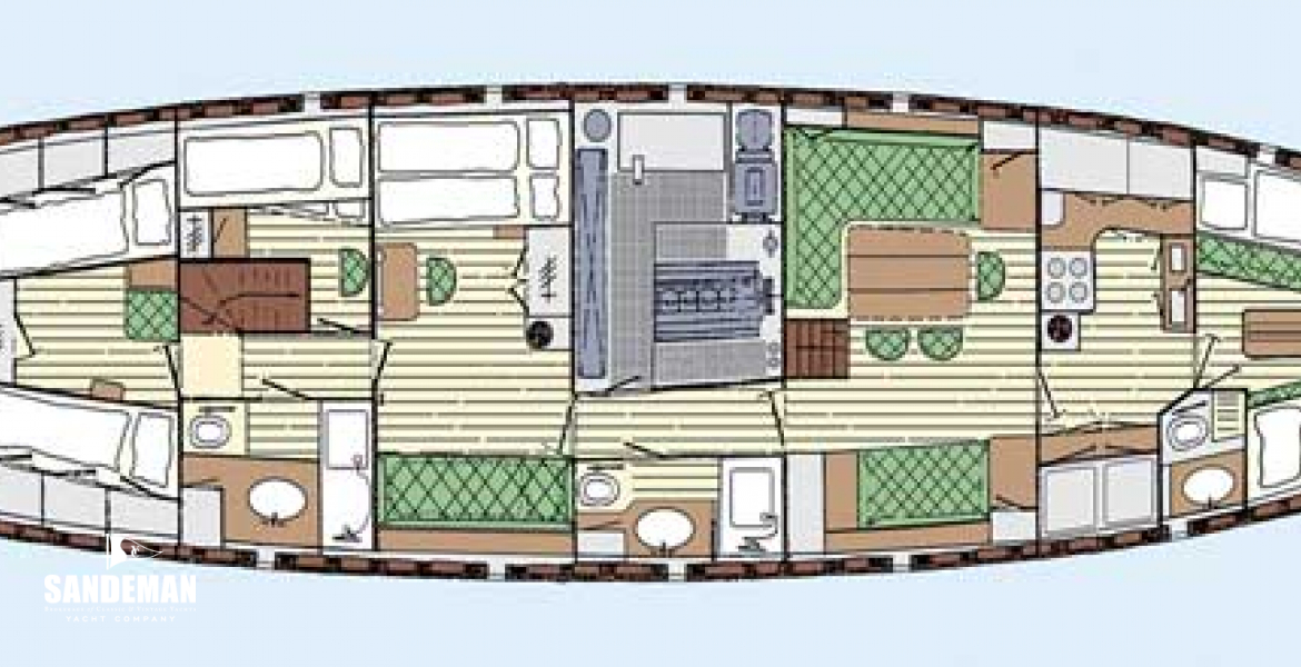 Current Accommodation Plan