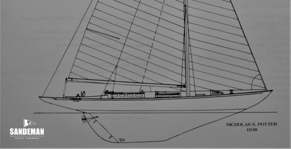 Sail plan