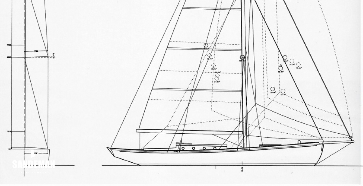Rig and Sail Plan 