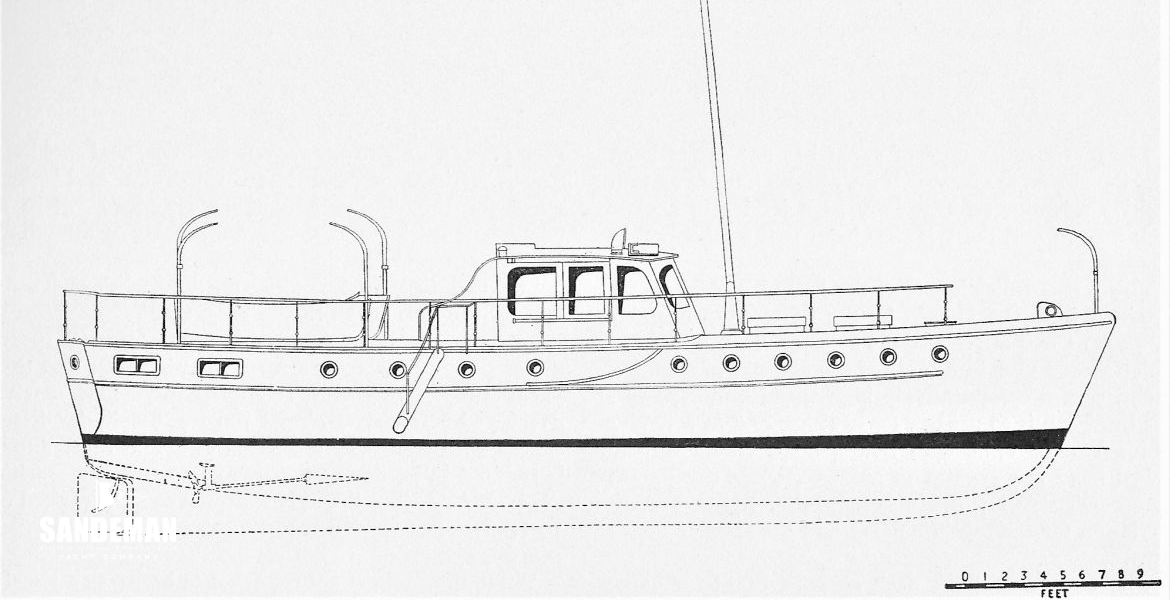 Original profile