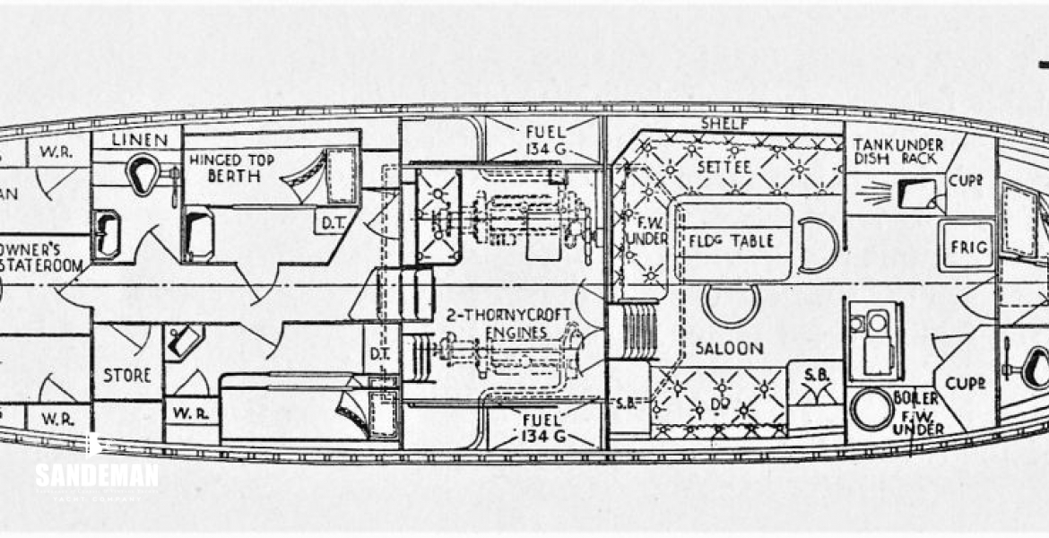 Original accommodation plan