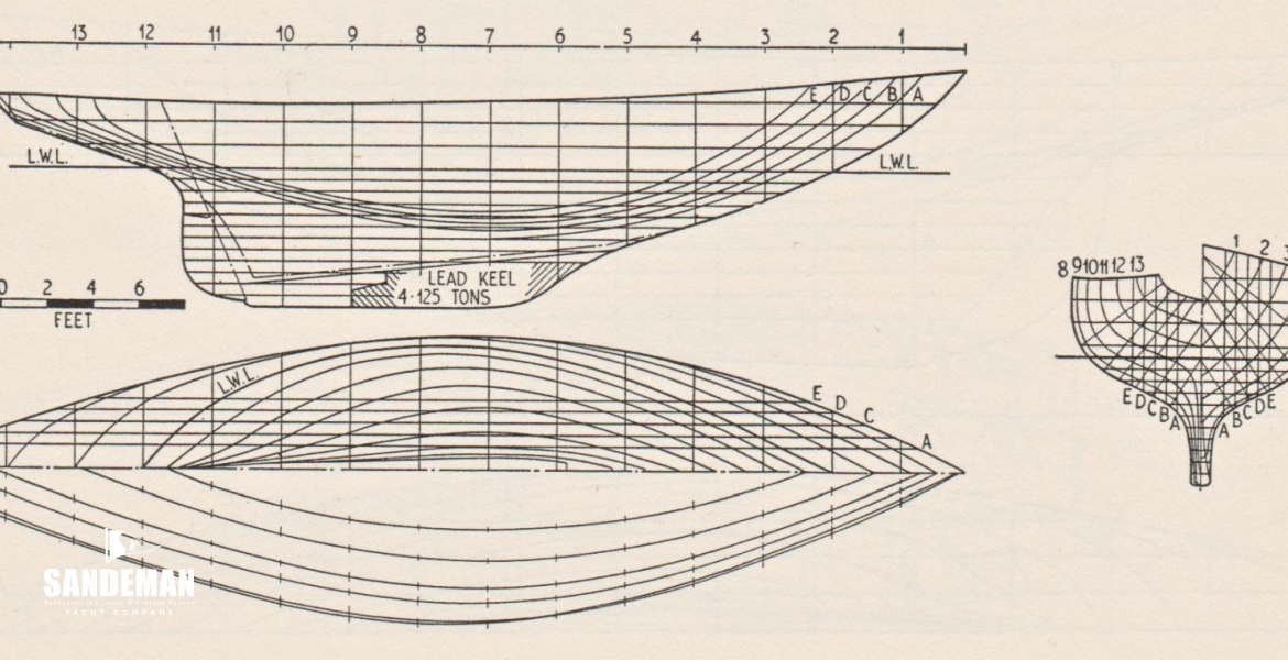 Lines