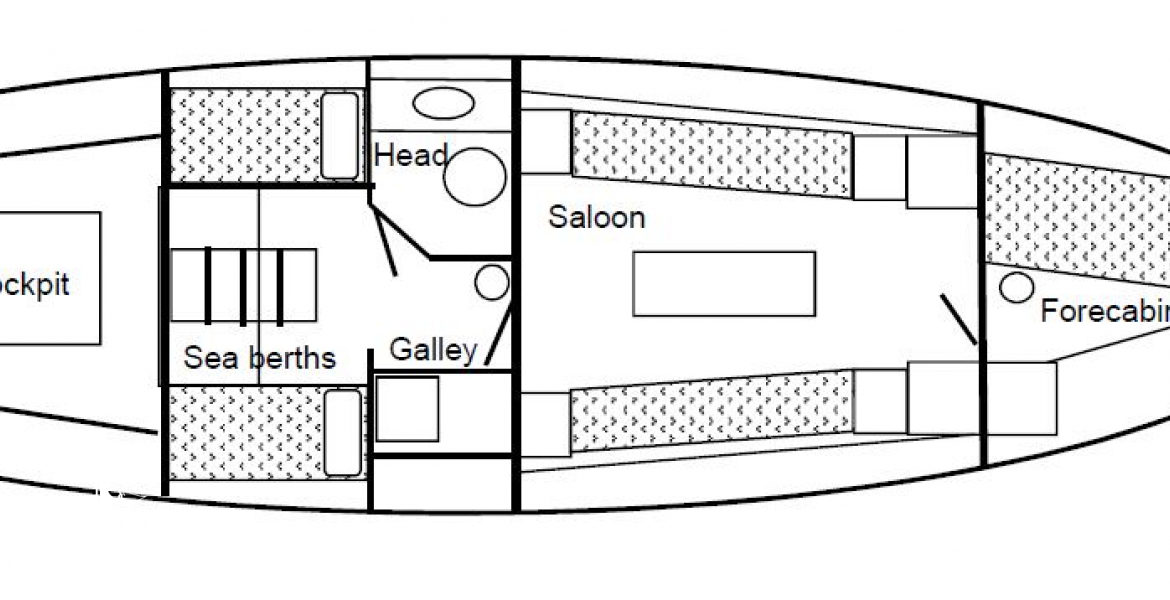 Accommodation plan