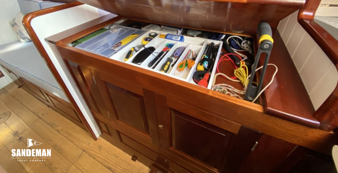 Under chart table