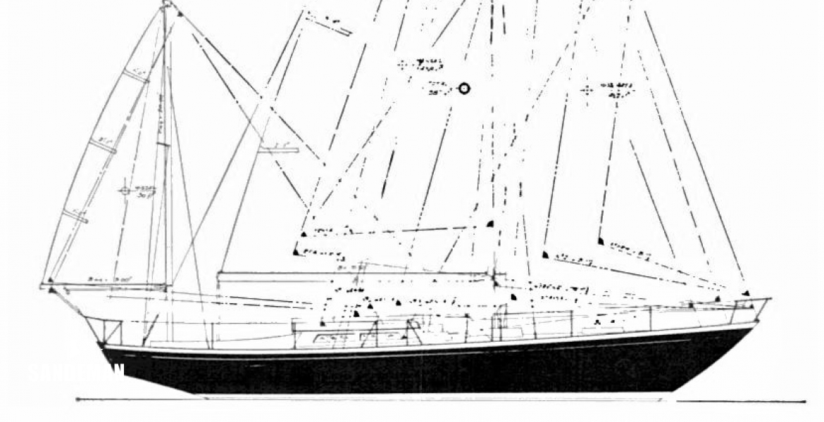 Profile and sailplan