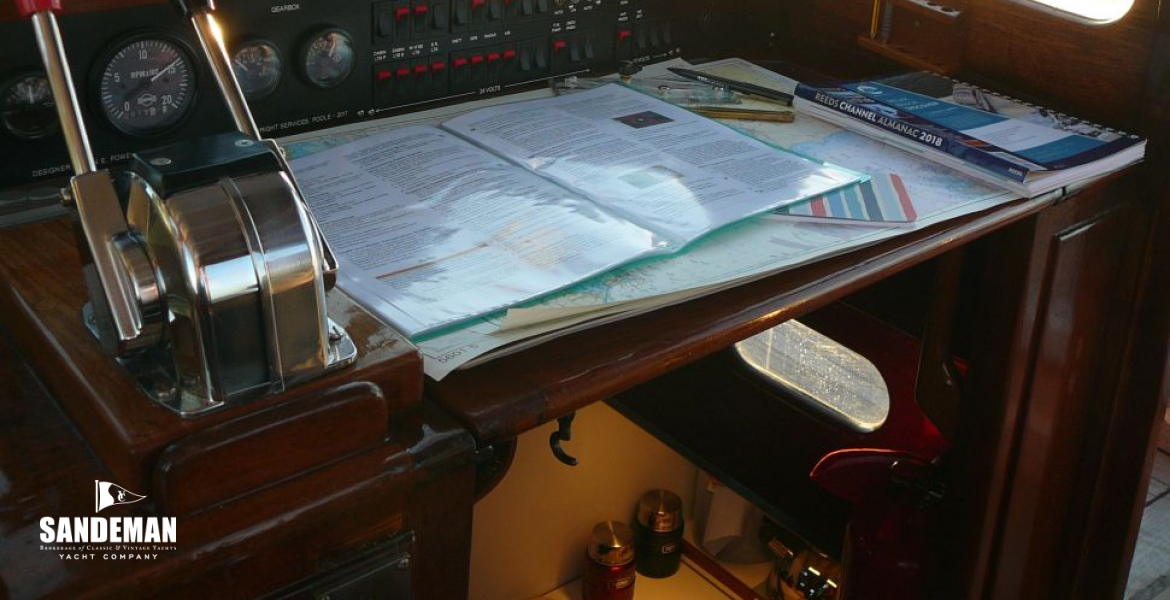 Chart Table
