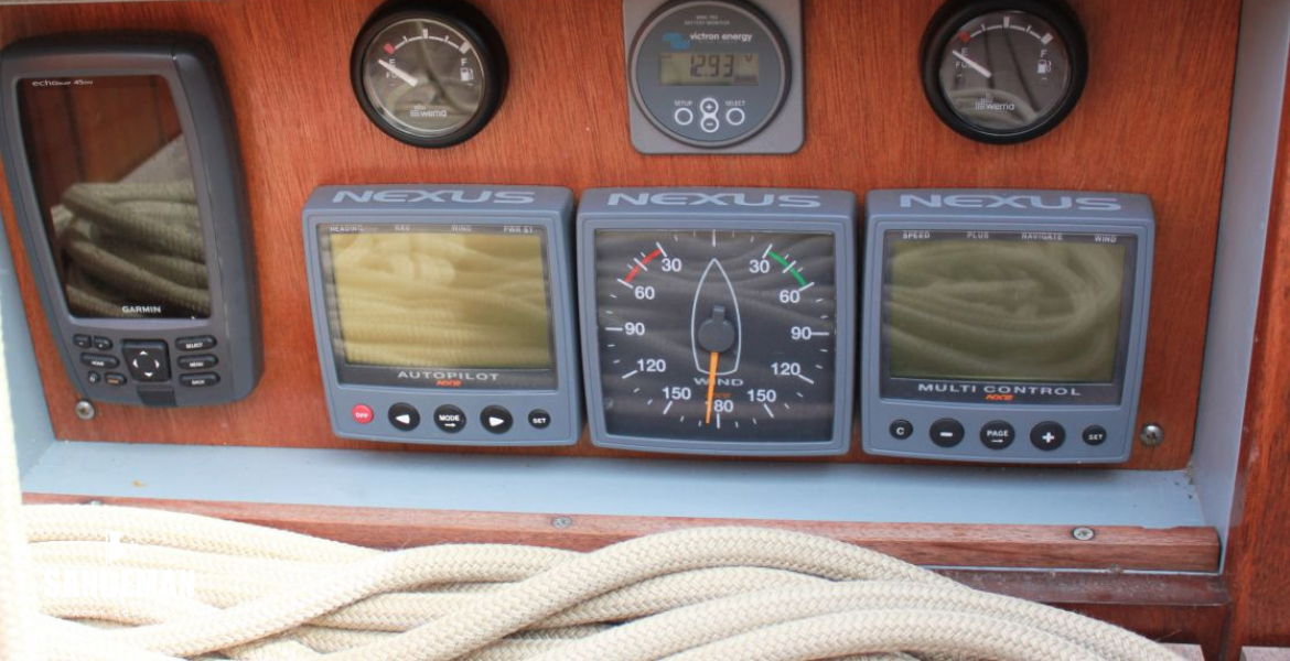 Cockpit instruments