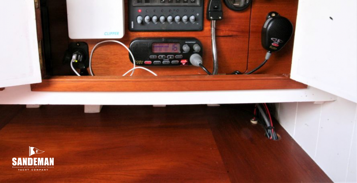 Chart table and hidden el panel