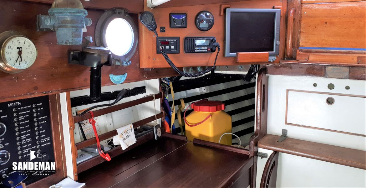 Instruments analog and modern