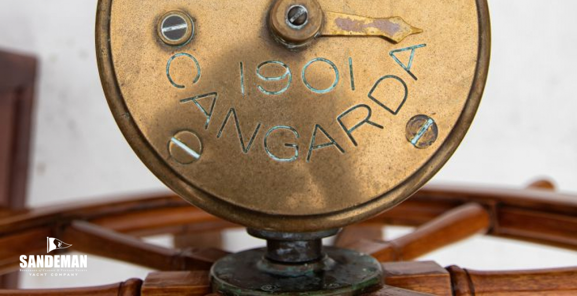Helm indicator