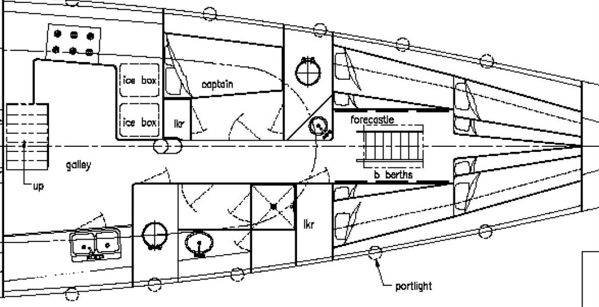 Fwd accommodation plan