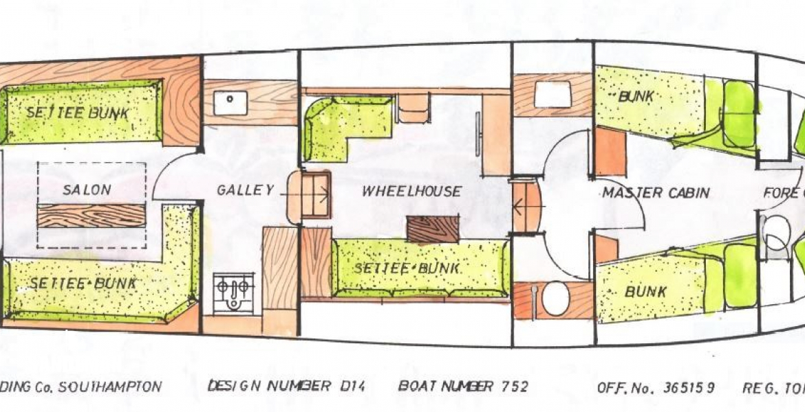 Accommodation Plan