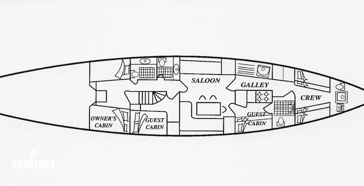 Accommodation Plan