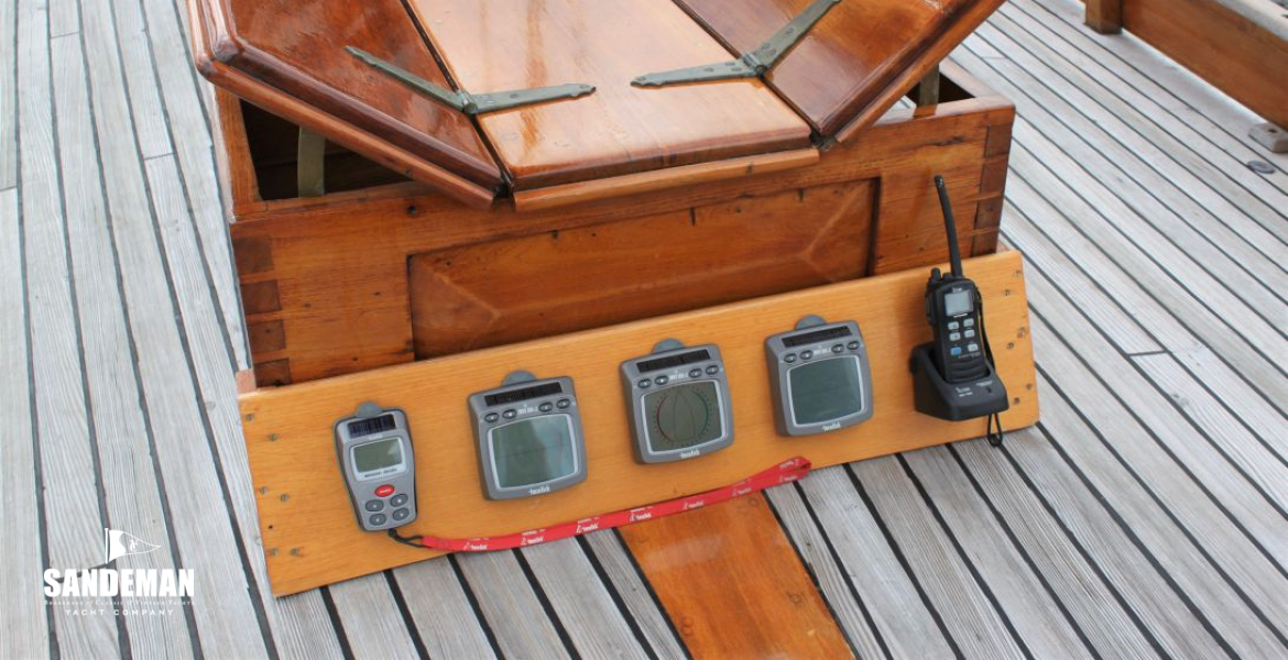 Portable instruments