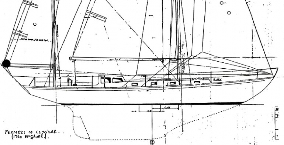 Sail plan