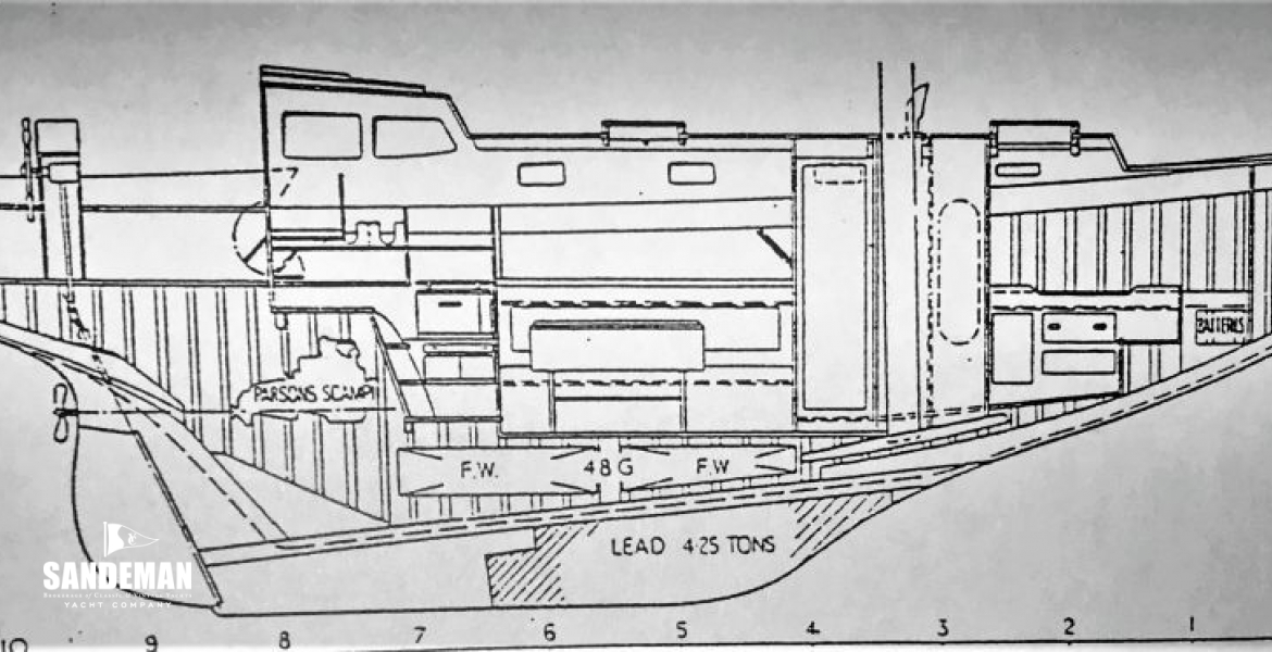 General arrangement