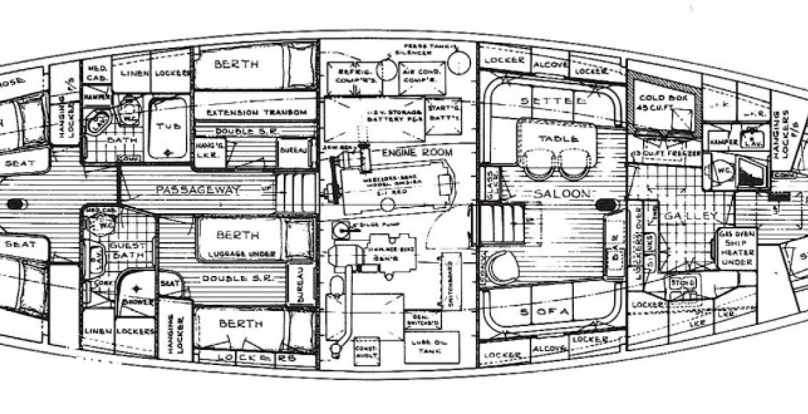 Accommodation plan