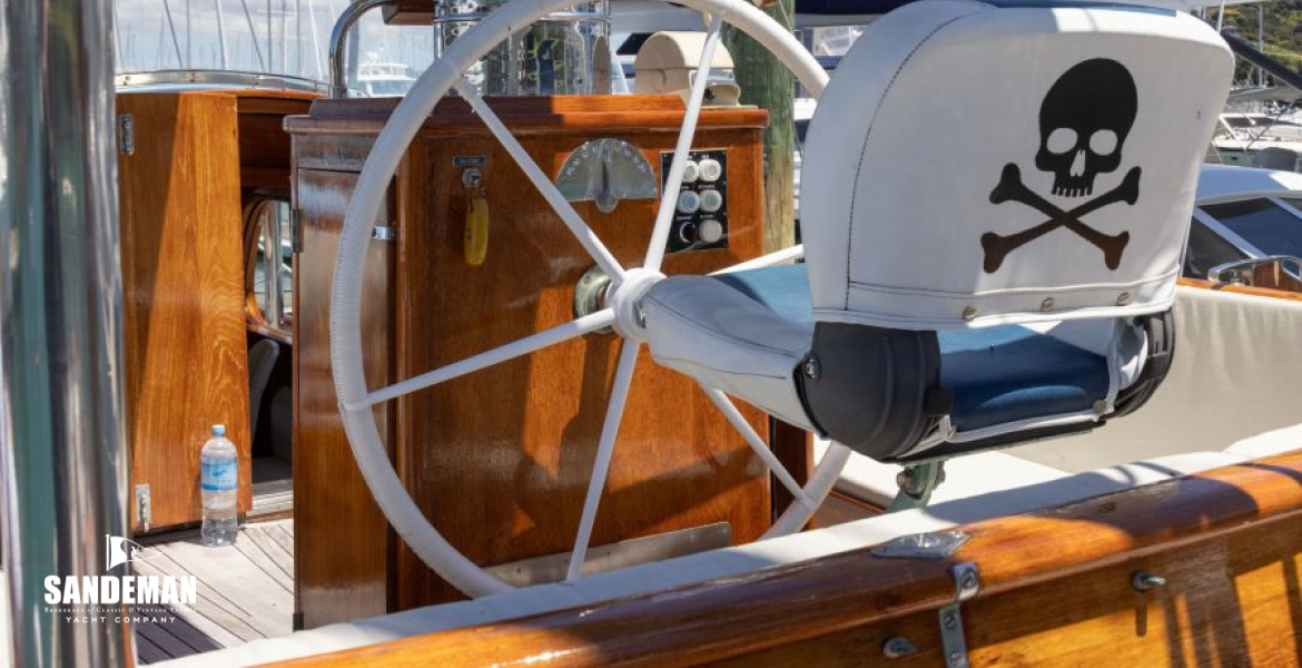 Helm view fwd