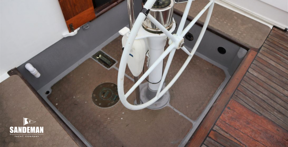 Helm view fwd