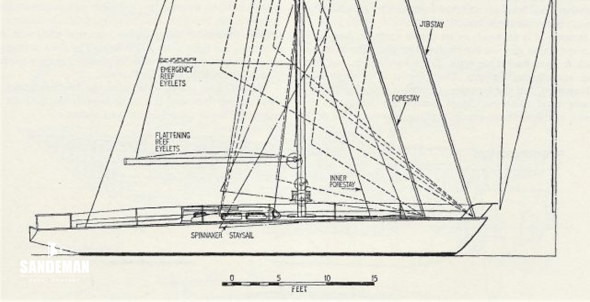 Original rig and sail plan