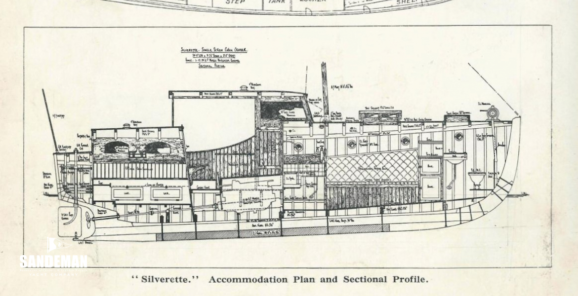 The original 'Silverette' drawings