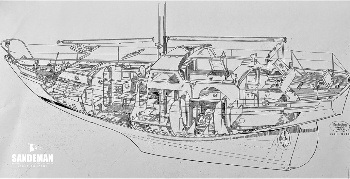 DONELLA Class cutaway view