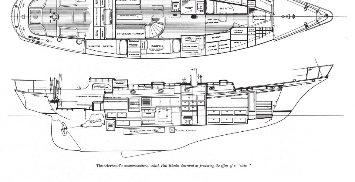 Accom Plan and Profile