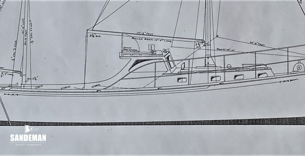 Profile from original drawings