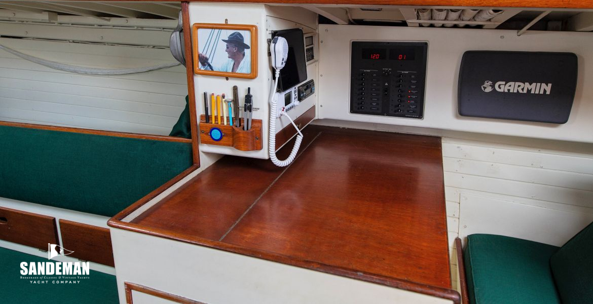Chart table