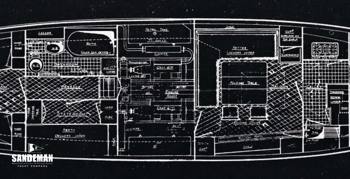 Generic original Medina / Saro accommodation plan