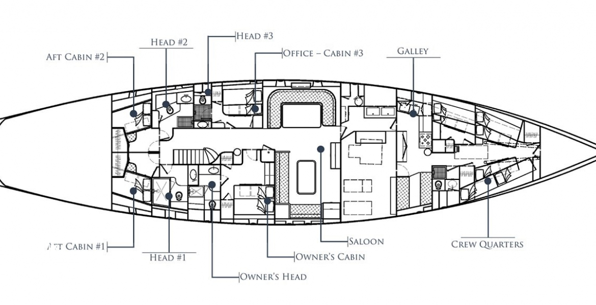 Accommodation plan